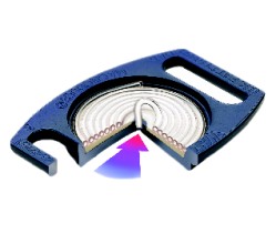 Wescor Macroduct Sweat Collection System